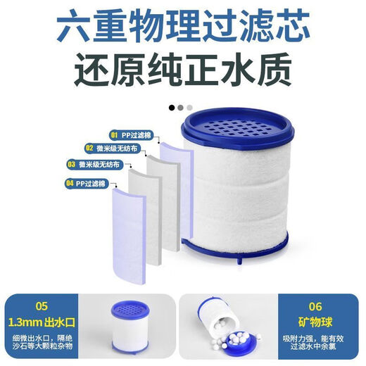 Birande [rotationsfrei] Wasserhahn-Wasserreiner-Filterreiniger Küche Leitungswasser spritzer Dusche universelle rotierende sechste Generation [Nanometerfiltrationsaufladung] Wasserreinigung [1 Filterelement]