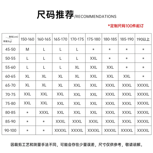 胜丽 反光雨衣分体救援环卫值勤交通施工防洪服210T涤塔夫PVC BR2-671 黑色 3XL