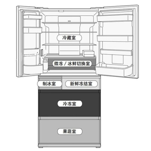 松下冰箱六门NRF673WXX5风冷无霜带纳诺仪X除味黑镜面NR-F673WXX