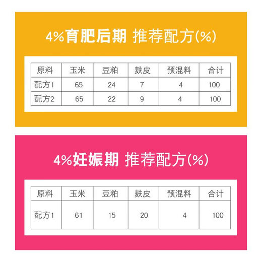 4 pig premix for pig farms, small piglets, fattening pigs, medium pigs, large pigs, gestation and lactation sow feed 40Jin Jin is equal to 0.5kg 4 lactation sow premix 20kg