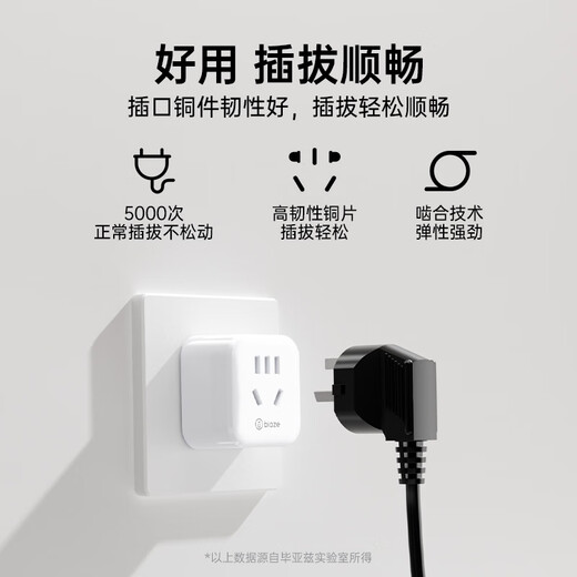 Biaz 2-digit German standard travel adapter / travel adapter / Korean adapter plug and socket for use in German standard areas (Germany, Spain, South Korea, Thailand, etc.)