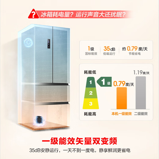 Rongsheng 456-liter French multi-door four-door refrigerator household first-class energy efficiency air-cooled frost-free frequency conversion energy-saving large capacity ultra-thin BCD-456WD18MP home appliances national subsidy
