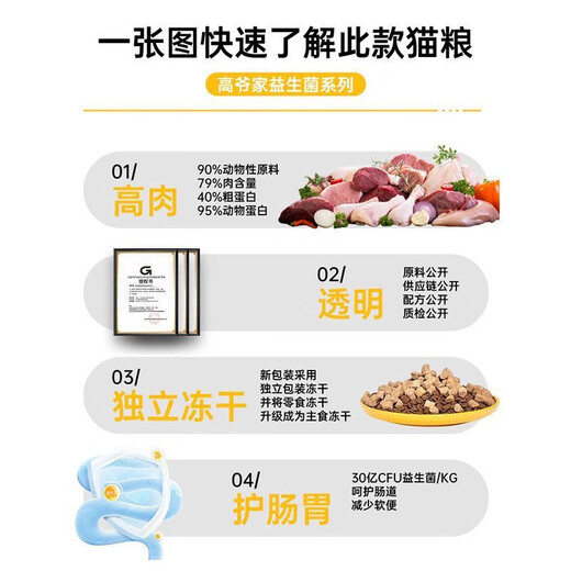 Gaoye's Cat Food 5kg Probiotics 2.0 Full Price Freeze-Dried Cat Food for Adults and Kittens Grain-Free, Hypoallergenic, Nutritional and High-Protein Gaoye