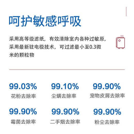 Lanchuang adapts to Berk air purifier HEPA activated carbon filter KJ1000F-D9L filter element two-piece set