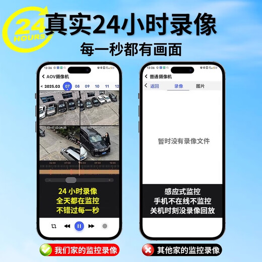 广春四镜头太阳能摄像头农村野外4g终身免流量室外看护远程监控器家用360度全彩高清夜视户外免插电