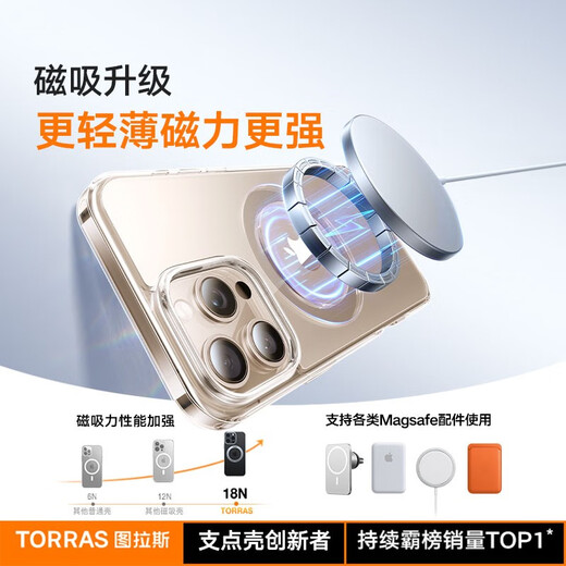 图拉斯【新相机按键】O1S适用苹果16promax手机壳iphone16promax保护套15 14pro支架磁吸防摔磨砂支点壳 全透明 iPhone16ProMax