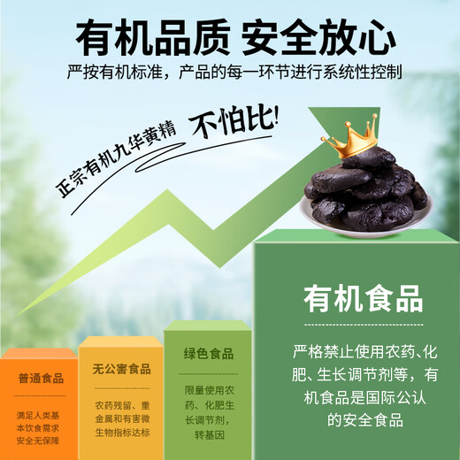 Caomufang Organic Polygonatum 500g Ready-to-eat version Polygonatum odorifera nine-steamed, nine-dried, nine-processed Jiuhuashan authentic tea Chinese herbal medicine