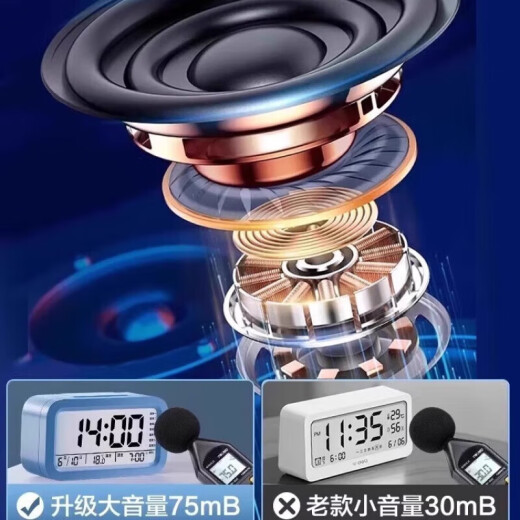 
Xiaomi Youpin Electronic Alarm Clock Bedside Luminous Multifunctional Student Special Digital Alarm Clock Smart Dormitory Electronic Clock 1047 Blue Voice Broadcast Temperature Display Battery Model