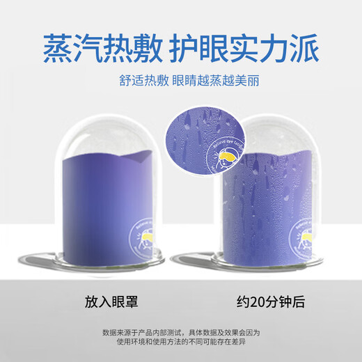 米卡博叶黄素蒸汽眼罩热敷加热遮光眼罩睡眠自发热男女通用G 40片【升级叶黄素 养眼护眼】