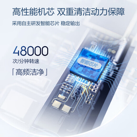 360 Package Rotating Electric Toothbrush for Deep Cleaning, Gum Protection and Cavity Prevention Non-360 Rotating Household Essential Outdoor Travel Holiday Gift for Boys and Girls White Model (4 Brush Heads + 1 Stand + 1 Toothbrush Box)