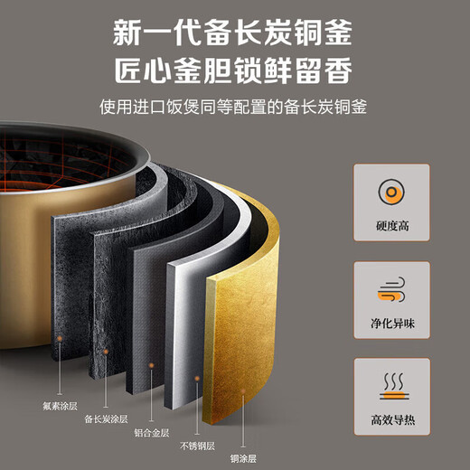 松下（Panasonic）寓颜系列4L大容量电饭煲IH家用电饭锅备长炭铜釜24H智能 14984L 图片款-