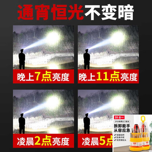 
Big group Xiaoyuan P90 strong bass head lamp charging super bright head-mounted lighting mine lamp flashlight long-range lithium battery outdoor super upgrade model 9923-white light upgrade quad-core P90-battery 12-24