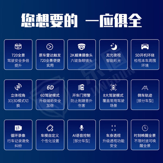 Jingdun is suitable for Dongfeng Peugeot 408 508 308 4008 5008 logo 720 degree 360 panoramic image system 11-25 model Peugeot 508 720 panoramic + AI intelligent radar The whole car 720 degree car dash recorder is equipped with reverse high definition