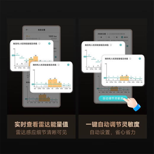 Linptech – downlight intelligent avec présence du corps humain, éclairage de plafond intégré pour le salon et la chambre à coucher, connecté à l'application Mijia T8R