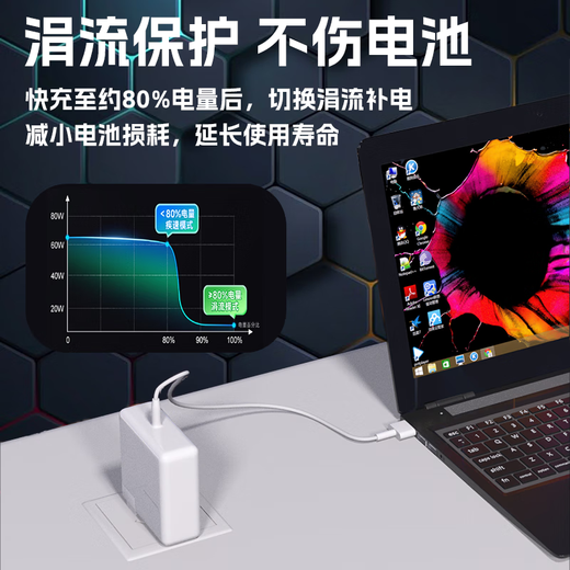 Green Effect Apple Laptop Charger 85W for MacBook Pro A1398 A1424 MC975 Power Adapter 20V4.25A Magnetic T-Head MD506