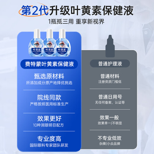 FIT MOMENT Lutein Eye Drops Non-Eye Drops Relieve Fatigue Dry Eyes Blurred Vision Healthy Solution for Staying Up Late and Playing with Mobile Phones