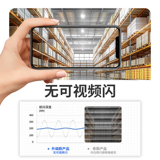 Chint LED bulb energy-saving lamp white light super bright high-power bulb factory workshop lighting E27 large mouth 18W-6500K