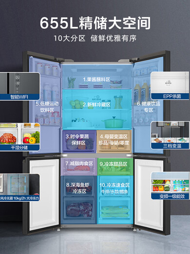 海尔（Haier）BCD-655WGHTD9DG9U1冰箱655L大容量十字对开门四门 深空灰655升十年压缩机延