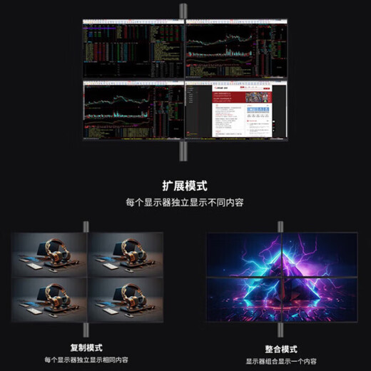 
Wanjing GTX1060/RTX2060S/RTX3060Ti high-end independent graphics card new boxed computer graphics card black myth Wukong game design rendering learning desktop graphics card [new box] GT730 4G 4HDMI four-screen display