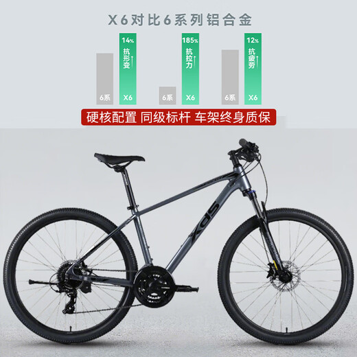 
Xidesheng (xds) mountain bike hacker 700 aluminum alloy frame 2025 24-speed hydraulic disc brake adult bicycle gray/black 15.5