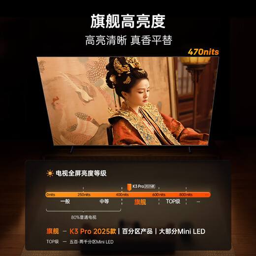 Kuchuangchuangwei 100K3 Pro 100-inch conference TV, zero negative review gold list, 288Hz 4+128G, first-class energy efficiency, national subsidy ratio 98, larger TV 100P3E Max