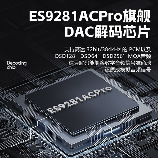 Beibosheng typec to 3.5mm amp decoding hifi small tail 16-strand pure silver 9281pro convenient Android Apple 15/16 mobile phone audio amplifier adapter cable 2.5/4.4 silver 16-strand flagship pro version (typec to 4.4)