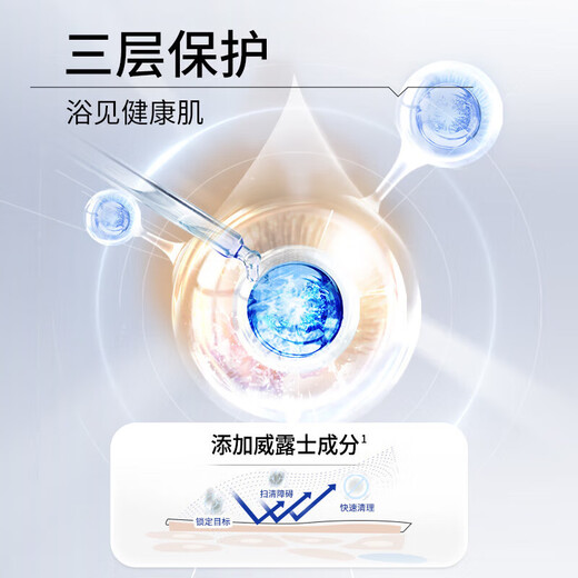 Velox Orange Blossom + Bergamot Essential Oil Shower Gel 450ml*2 bottles, moisturizing and fragrant shower gel, universal for men and women