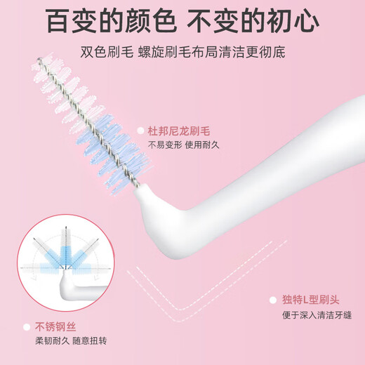 Xiaolu Mama fine tooth interdental cleaning brush imported super fine ssss*20 pack L-shaped interdental brush directly attacks deep-seated tartar