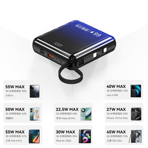 Super Horse National 3C Certification丨Can be boarded on airplanes Super fast charging power bank 20000 mAh portable power bank suitable for Apple Xiaomi Huawei iPhone17161514 3C certified top version + new gradient color 3C certified/same day and next day delivery Can be boarded on airplanes