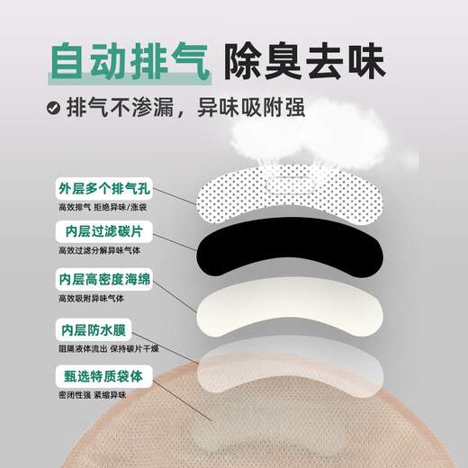Ostomy Ostomy Pocket Diversion Rectal Heces Bag Cáncer Rectal Cubierta de bolsillo Ostomy Bag Bag de fuga anoral