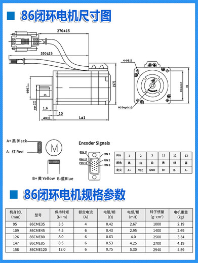 Yue Changsheng Lesai 86 closed-loop stepper motor 86CME45 85 35 80 120-BZ set drive closed-loop brake 86CME45-BZ