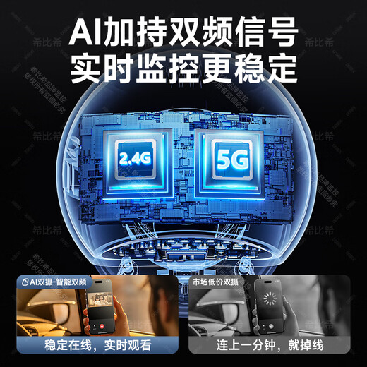 Hibisi Dual Camera Zoom Camera Home Surveillance Camera Automatic Rotating Pan-Tilt for Conversation Indoor Baby Care Panoramic Monitor 360 Degrees No Dead Angle with Night Vision