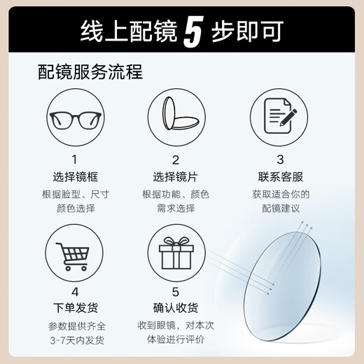La parzin peut être équipée d'un cadre léger anti-bleu myopie pour les femmes, à la mode et facile à porter un bureau miroir non face et à un cadre de lunettes d'étude PJ15839 Piano Black Frame + Wanxin 1.60 Green Film (à moins de 400 degrés)