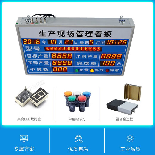 讯英讯鹏工厂车间生产管理LED电子看板生产进度监控PLC工 800*600*70mm单-17087 室内