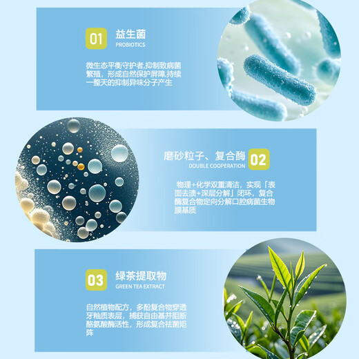 Pet toothpaste to remove bad breath, edible cat and dog toothbrush care products, clean and remove calculus 120g, pet toothpaste 120g, 2 pieces + free 2 finger brushes