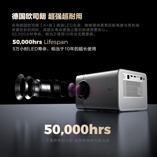 Maiwei (Germany) A10 home projector HD bedroom office home theater 4K ultra-clear living room conference business projector mobile phone screen projection top version 4K ultra-clear decoding + Huawei HiSilicon