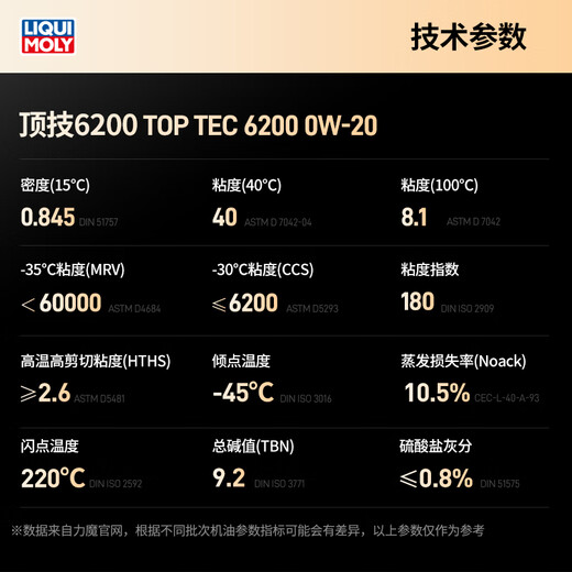 力魔（LIQUI MOLY）德国原装进口 顶技6200机油 0W-20 C5 1L 汽车用品