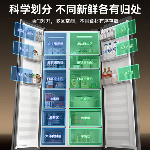 Panasonic's new Beluga 505L household refrigerator double-door flat-mounted large-capacity free ice making first-class energy efficiency energy-saving built-in NR-EB51SPA-S silver