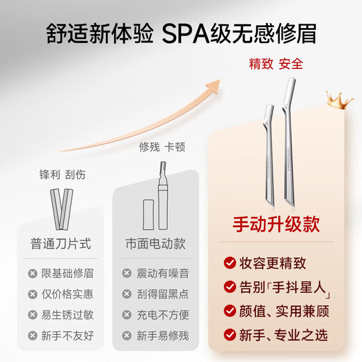 Tweezerman Combo Price Short Eyebrow Trimmer with 3 Replacement Blades + Black Eyelash Curler