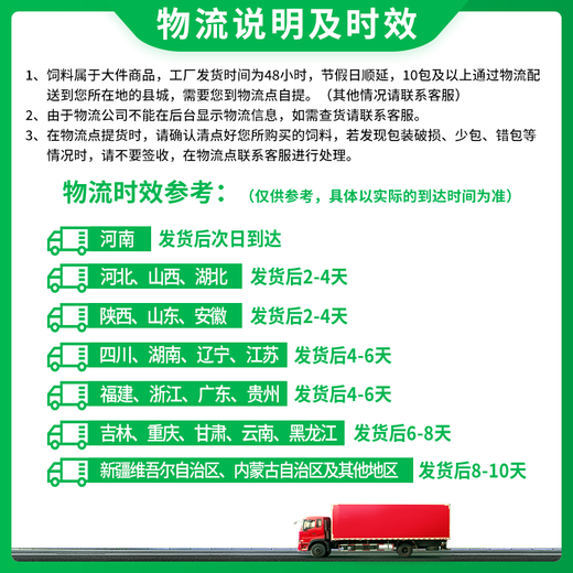 New Hope Liuhe premix pig feed for small pigs, medium pigs and large pigs, premix for growing fast, lactating sows-CW8610 (10% premix, 25k