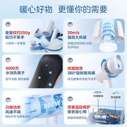 Midea 50 Million Negative Ion Protection Hair Dryer Student Hair Dryer Folding Portable Hair Dryer FZ105 Blue 800W Dormitory Use National Subsidy Holiday/Birthday Gift