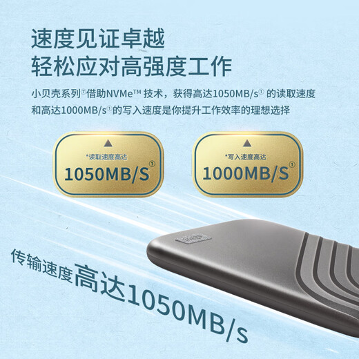 Western Digital (WD) 1TB NVME Mobile Solid State Drive (PSSD) Mon passeport SSD Type-C Interface 1050 Mo / s Mobile Direct Connection ordinateur portable à double usage