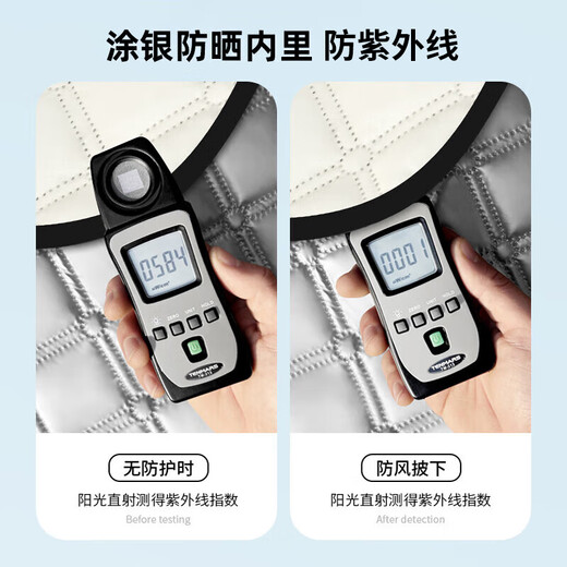 El parabrisas de vehículo eléctrico de Yunukang está cubierto de protector solar en el vehículo eléctrico de verano, motocicleta de lluvia impermeable a doble cara, Sunshade [Cushion Sun Protection] Wandshield universal en primavera y verano [mantequilla de soquera]