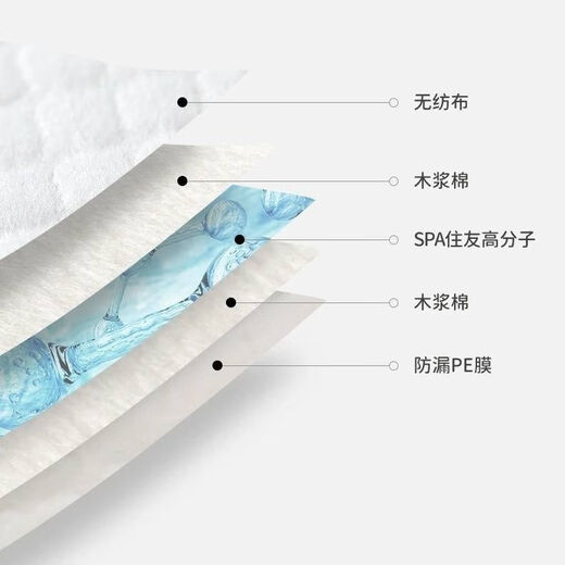 Liangliang (liangliang) disposable diaper pad, baby care pad, waterproof baby diaper septum, newborn diaper, newborn whale suction style 46 pieces, 33*45cm, 1 piece