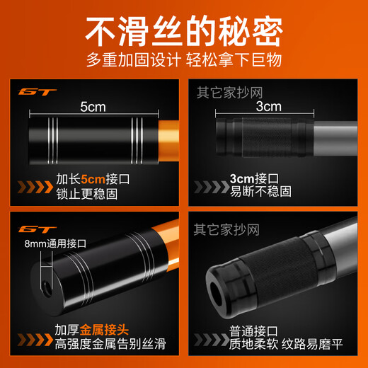 Woding GT copy net full set of fishing net pocket telescopic carbon super hard copy net rod large object copy rod net head fishing net fishing net 4m 50cm GT large object copy net rod + large object net head