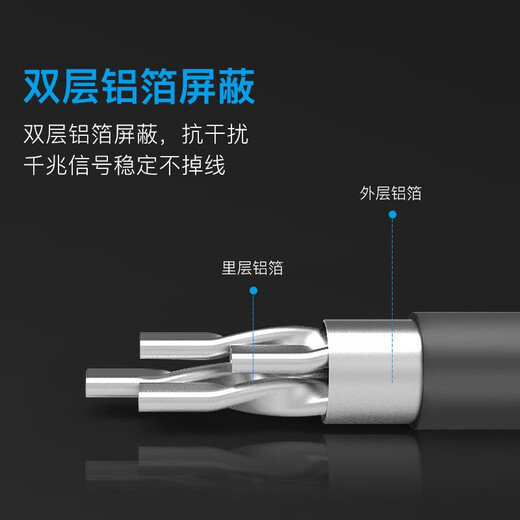 山头林村超六类网线千兆高速双屏蔽纯铜CAT6A 工程装修家用布线 灰色QS6169 5米