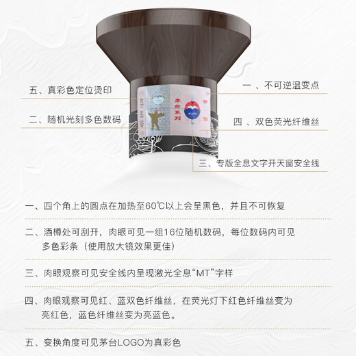 Moutai (MOUTAI) Wangmao Xiangbang Baimao sauce-flavored liquor 53 degrees 500ml single bottle