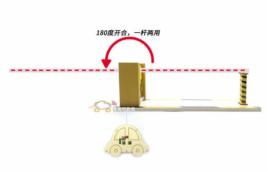 Jiashi Children's Parking Lot Toy Railing Pole Road Gate Pole Community Release Starting Road Falling Fee Dropping Pole Stop Stop A Smart Remote Control Version Wireless Brake Pole Car Appearance