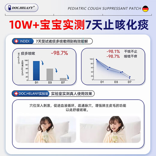 DOC.HELANY Pediatric Cough Patch Children's Phlegm-Reducing and Expectorant Cough Patch Itchy Throat, Dry Cough, Chronic Bronchitis Cough, Clears the Lungs
