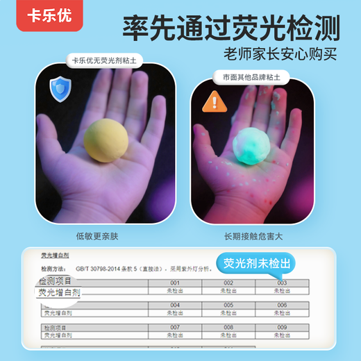 卡乐优（Coloyou）安全美术黏土橡皮彩泥玩具24色超轻粘土大蓝箱入园开学礼无荧光剂